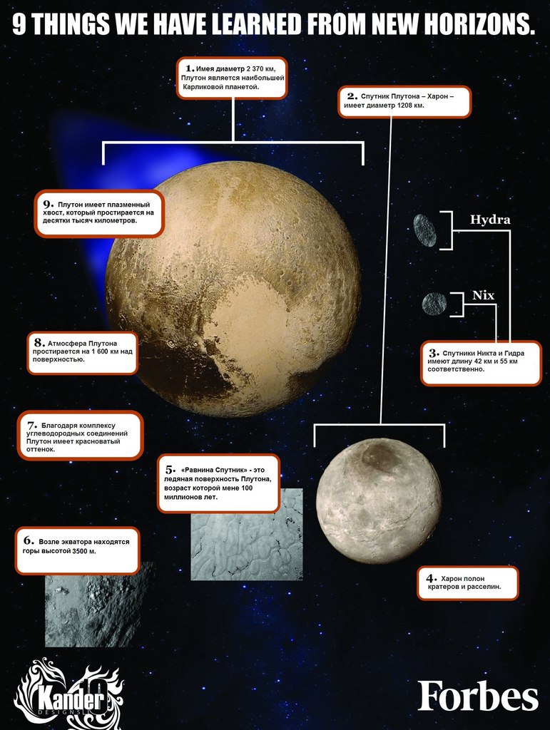 Kraken сайт krakens15 at